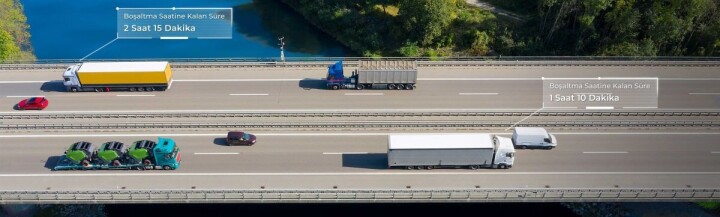Global e-ticaret hacmi 2023’de 7 trilyon dolara ulaşacak fotoğraf